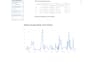 do computer vision, machine learning and deep learning projects with python